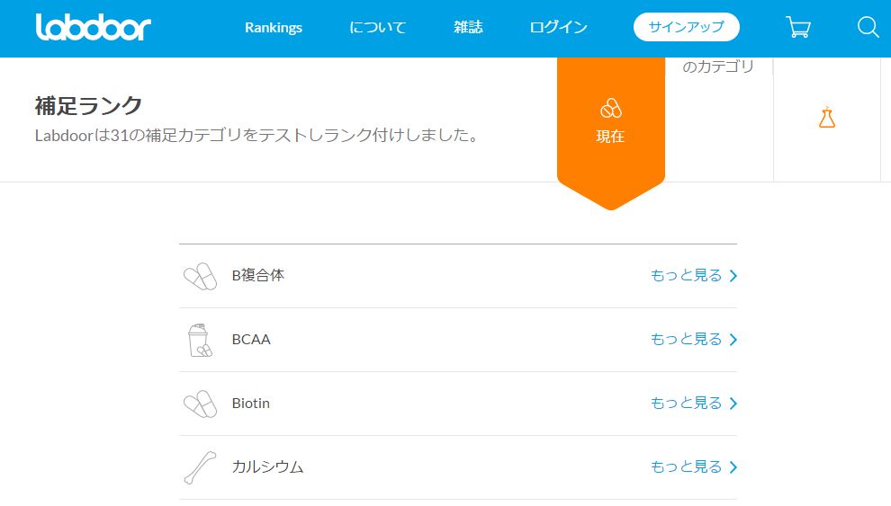labdoorのランキング