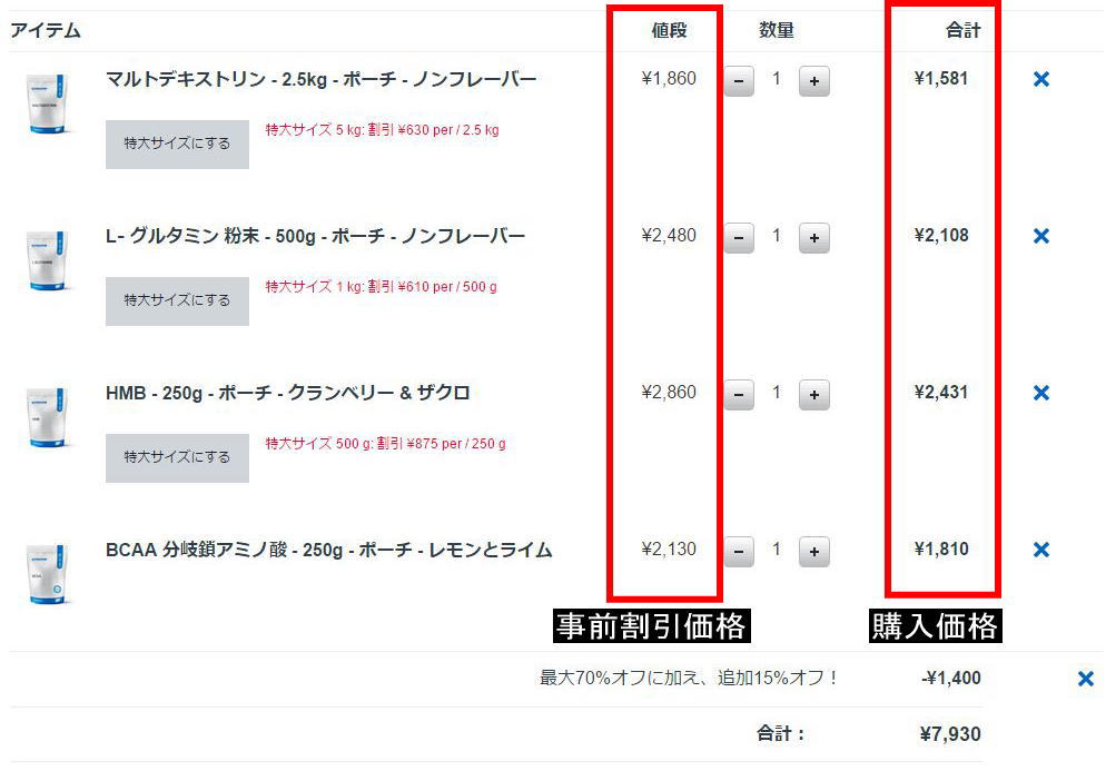 割引率の計算方法