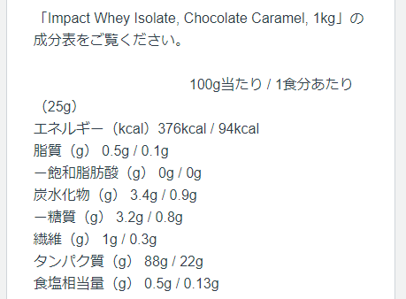 【WPI】IMPACT 分離ホエイプロテイン （アイソレート）「CHOCOLATE CARAMEL FLAVOUR（チョコレートキャラメル味）」の成分表
