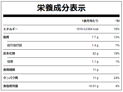 マイプロテインのインスタントオーツの成分表