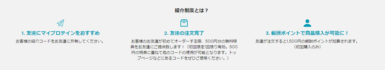 マイプロテイン初回購入割引